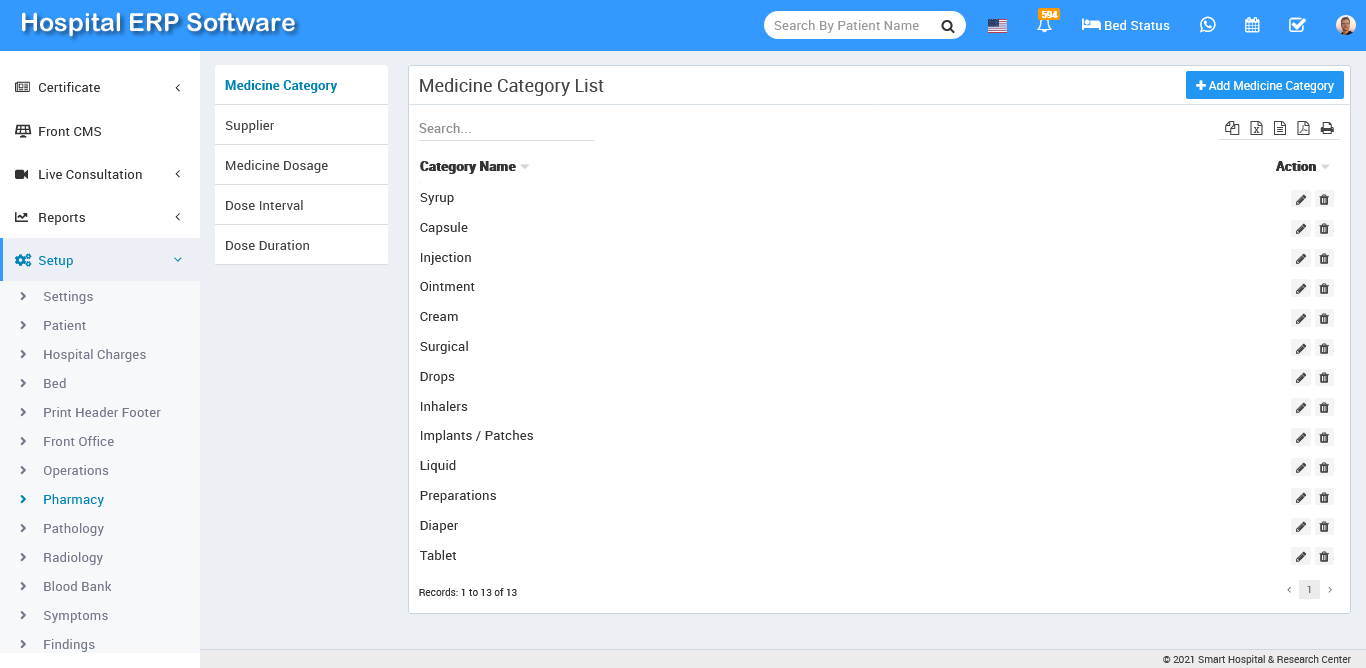 medicine category list